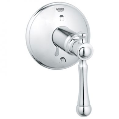 Bridgeford Trim  Desviador GROHE