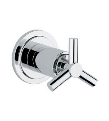 Atrio Trim para Control de Volumen GROHE