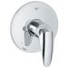 Eurodisc II Trim para Valvula Balanceadora de Presion GROHE