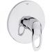 Chiara Neu Trim Valvula Balanceadora de Presion GROHE