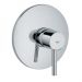 Essence Trim Valvula Balanceadora de Presion GROHE