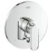 Veris Valvula Balanceadora de Presion GROHE