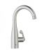 Ladylux Pro para Cocina GROHE