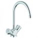 Classic II Mezcladora para Cocina GROHE