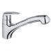 Eurodisc para Cocina GROHE