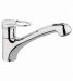 Europlus II Mezcladora de Cocina GROHE